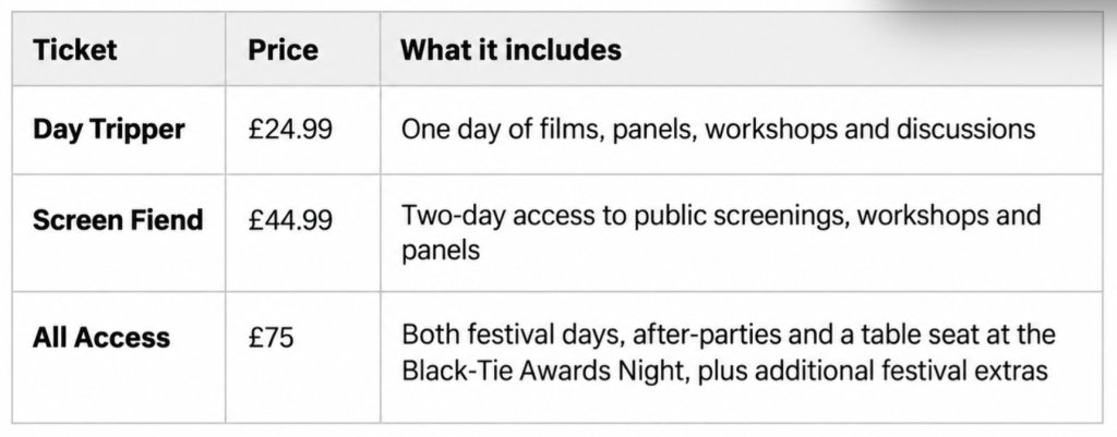 Bournemouth International Film Festival: 9 - 10 October 2026