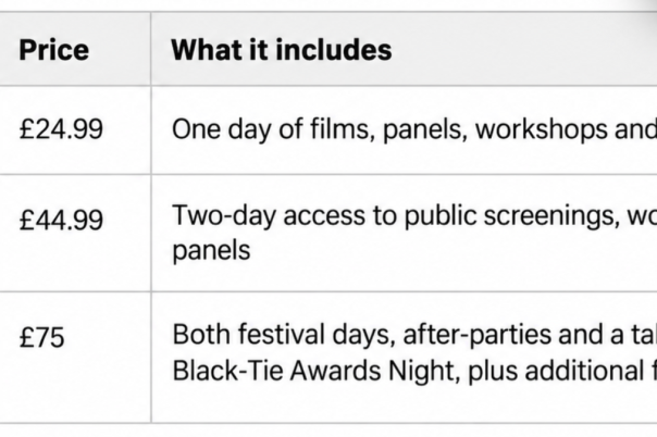 Bournemouth International Film Festival: 9 - 10 October 2026