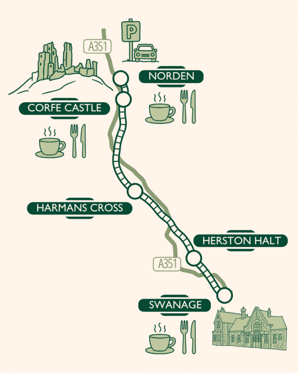 Swanage Railway | A Journey Through Dorset We'll Never Tire Of