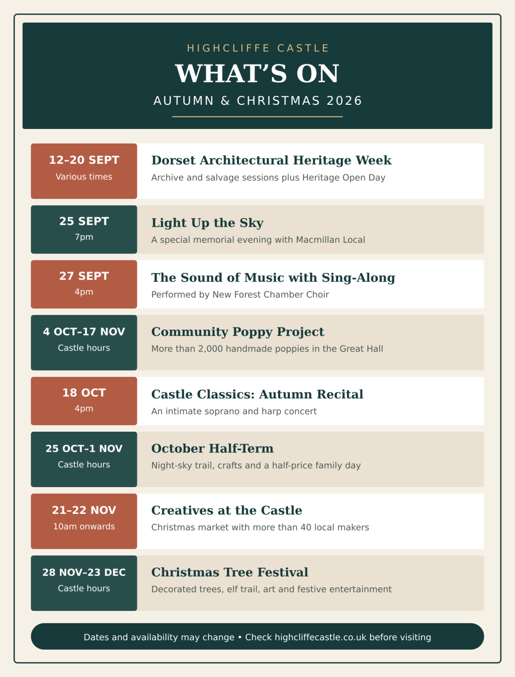 What’s On at Highcliffe Castle: Events, Exhibitions and Activities