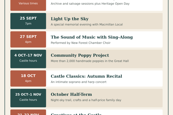 What’s On at Highcliffe Castle: Events, Exhibitions and Activities