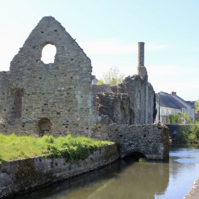 Best Places to Visit in Christchurch, Dorset