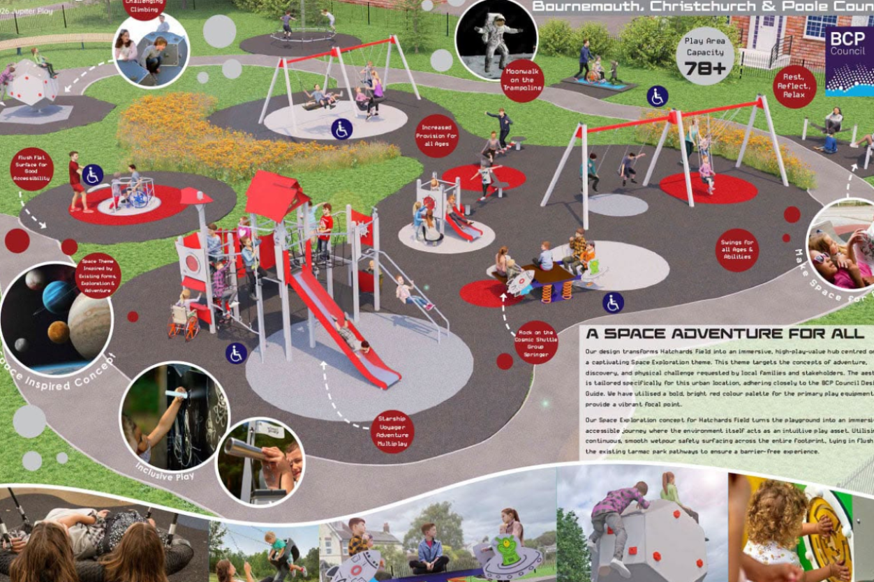 How Bournemouth’s Play Areas Are Changing