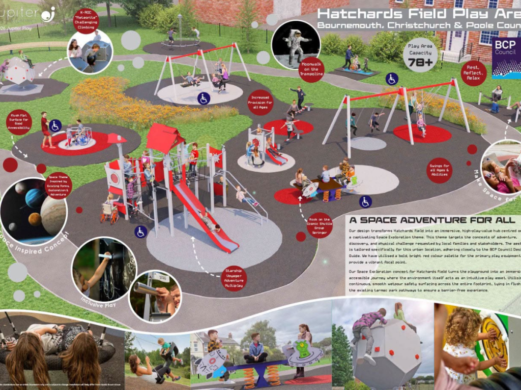 How Bournemouth’s Play Areas Are Changing