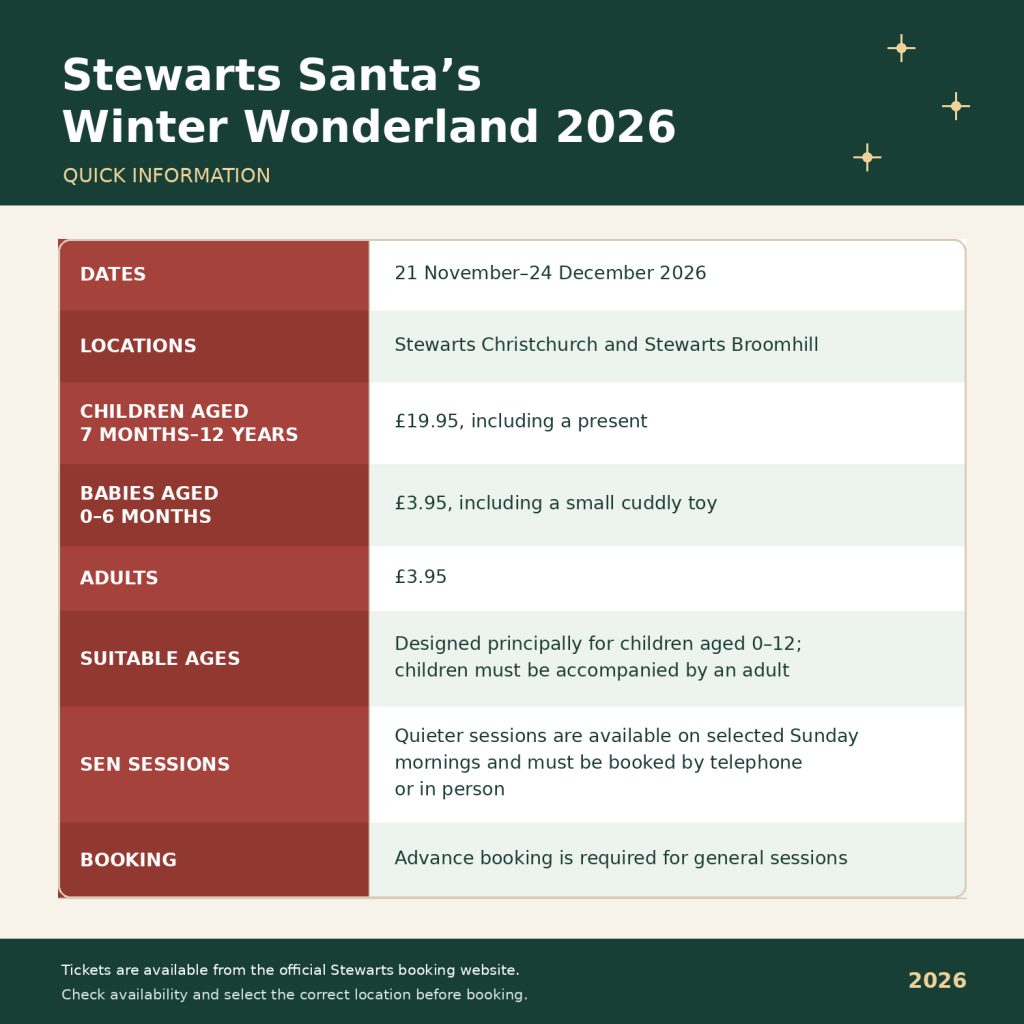 Stewarts Santa’s Winter Wonderland | 21 November - 24 December 2026