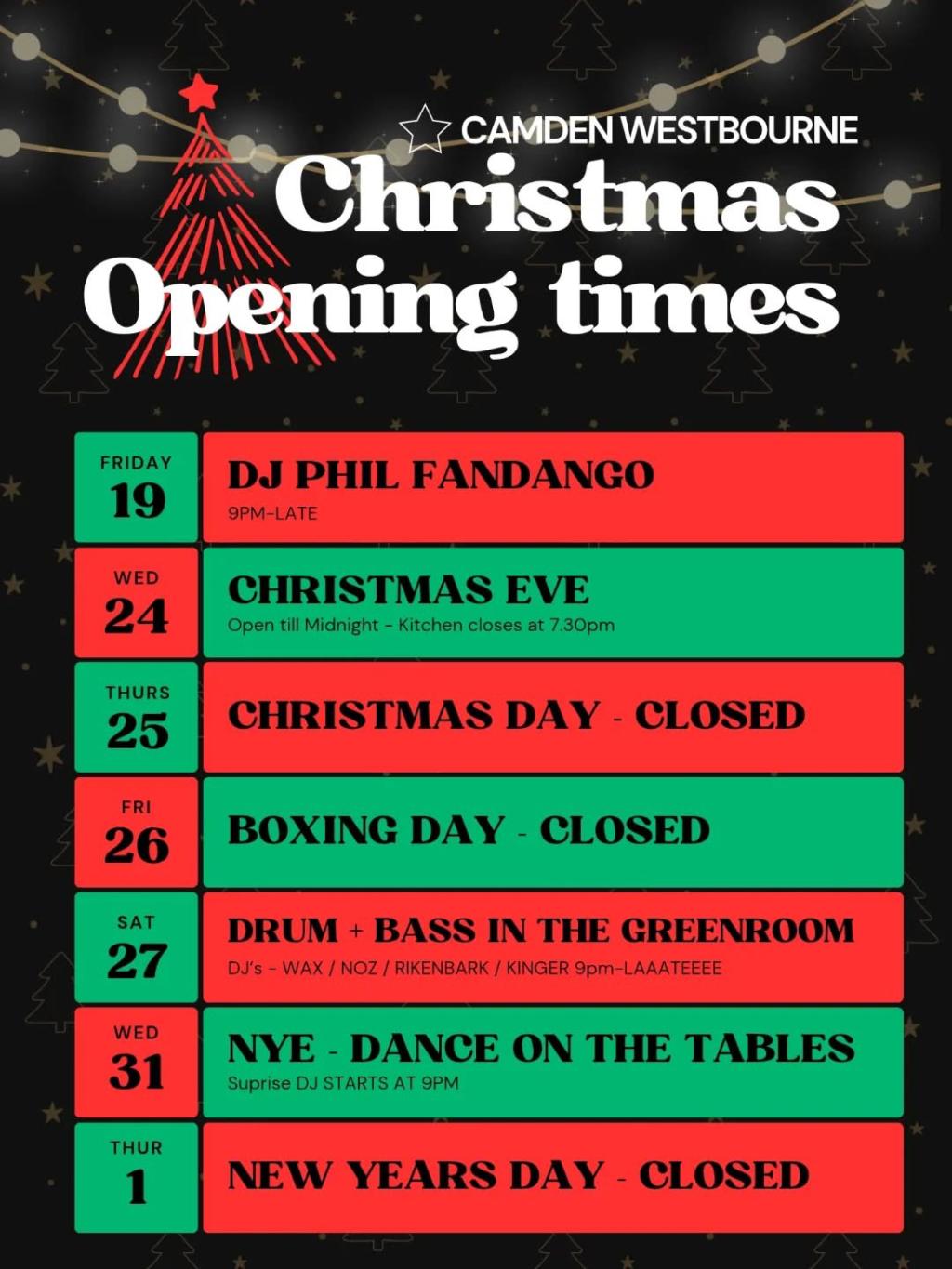 Where to Celebrate New Year’s Eve in Westbourne