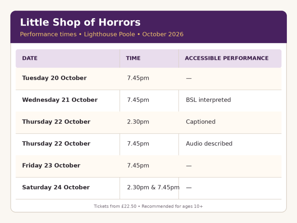 Halloween Events in Poole 2026: Family Days Out, Trails and Spooky Shows