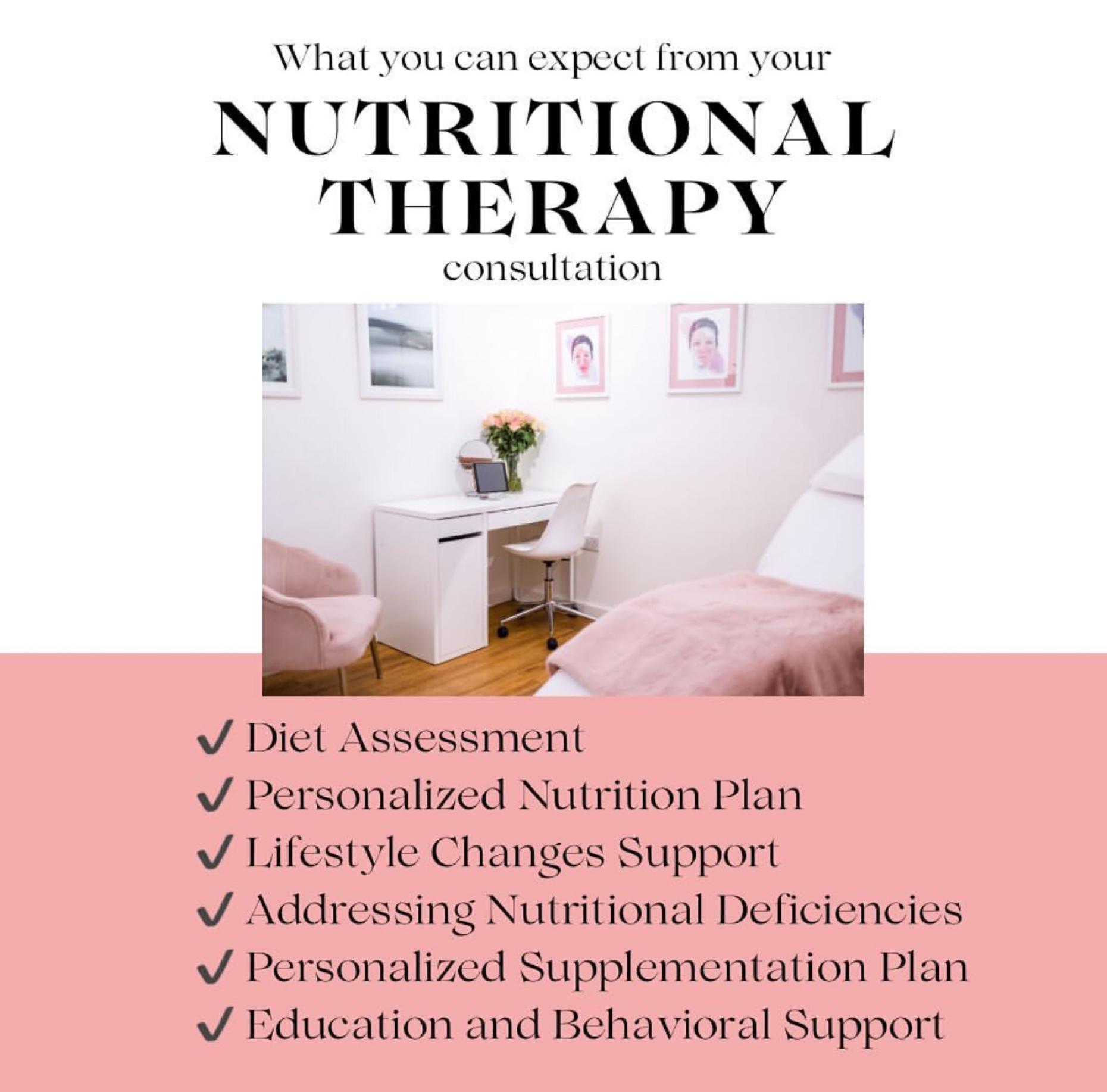 Thrive Nutrition Bournemouth | Nutritionist & Food Tolerance Testing