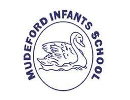 Guide to Schools in Christchurch and Southbourne