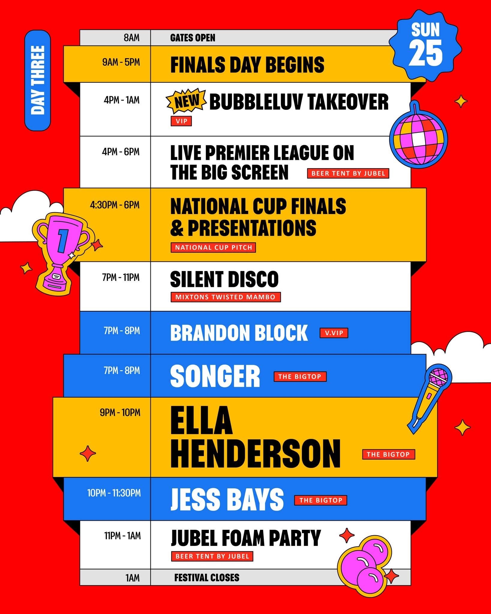 Bournemouth 7s Festival